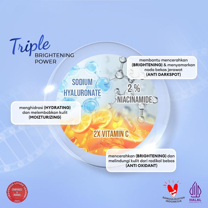 VIVA Vitamin C & Collagen Serum 20ml – Triple Brightening Power