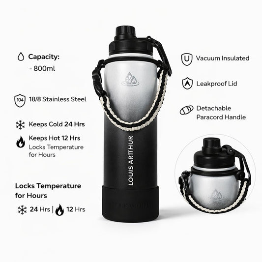 Louis Arthur Water Bottle [Black Gradient - 800ml] - Bumibox