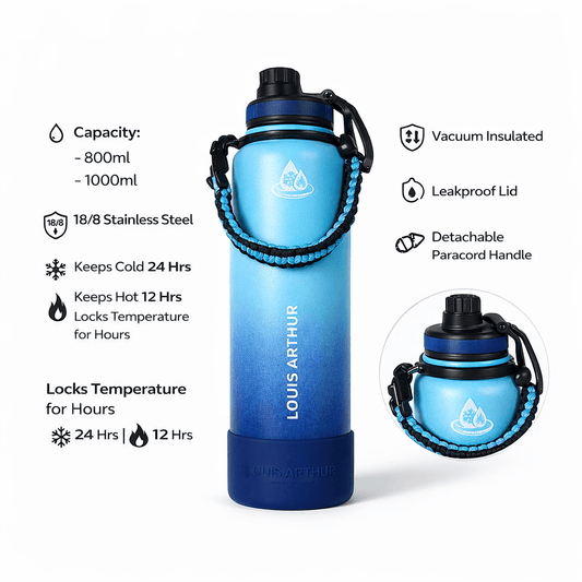 Louis Arthur Water Bottle [Blue Gradient - 800ml] - Bumibox